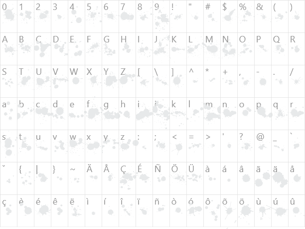 WC Rhesus A Bta Character Map