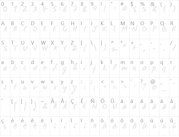 WC Mano Negra Bta Character Map