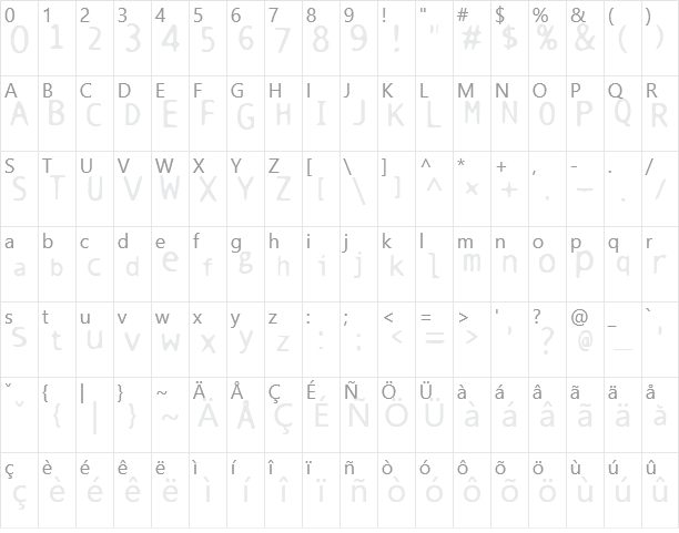 Warm milk Character Map