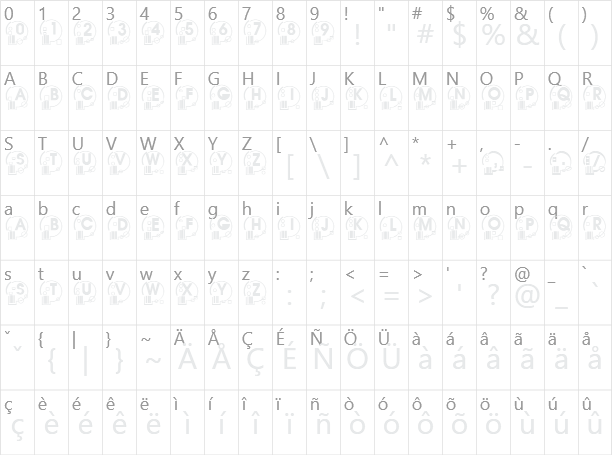 What possible use Character Map