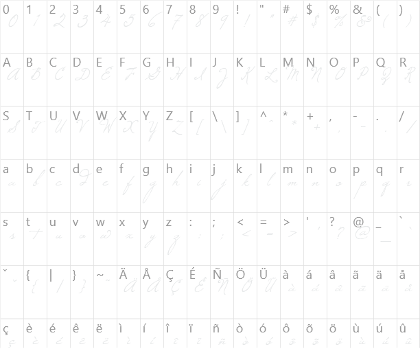 Windsong Character Map