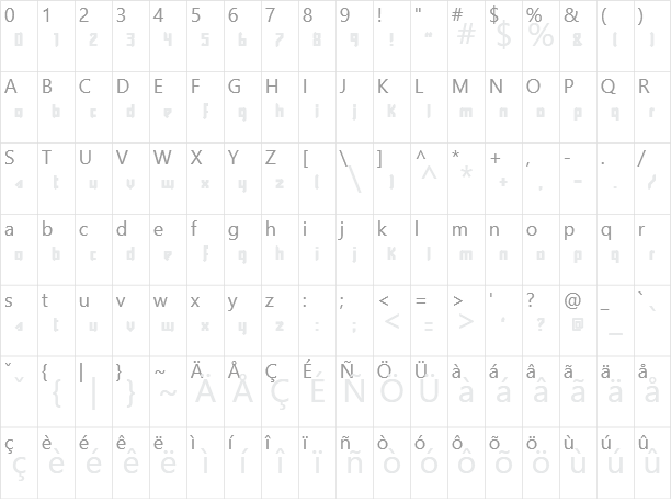 Y2K Friendly Future Character Map