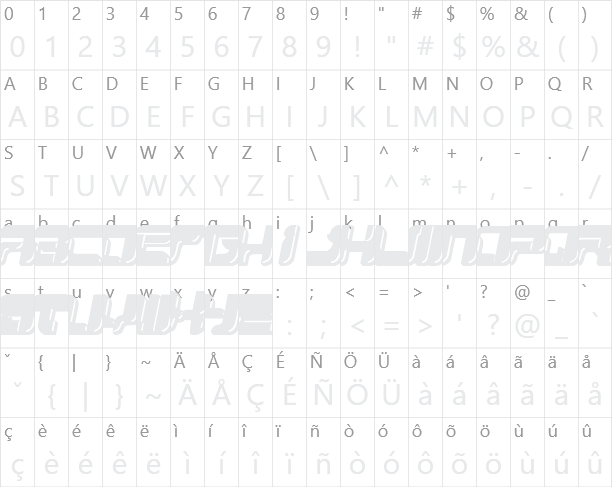 YUM YUM Character Map