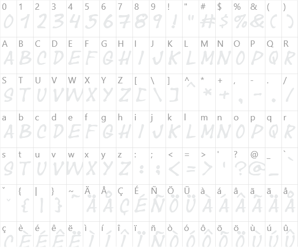 Year supply of fairy cakes Character Map