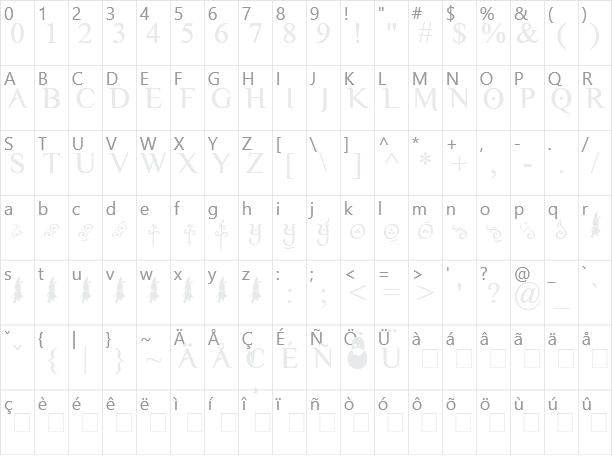 Yellow Magician Character Map