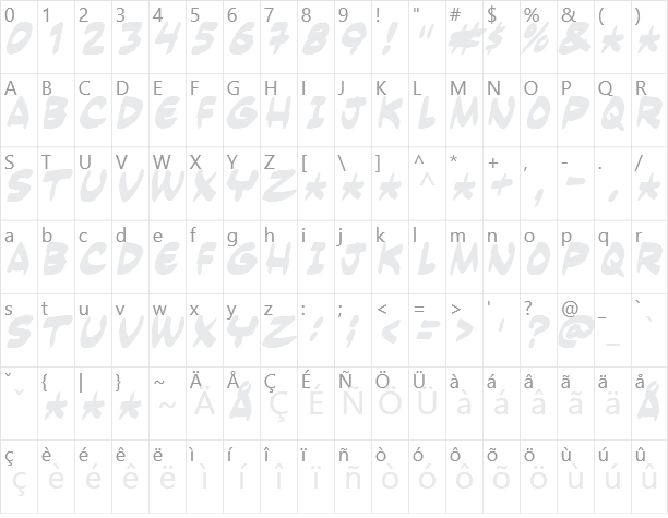 Yesterdays Meal Character Map