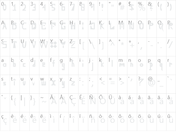 You Don't Want to Know Character Map