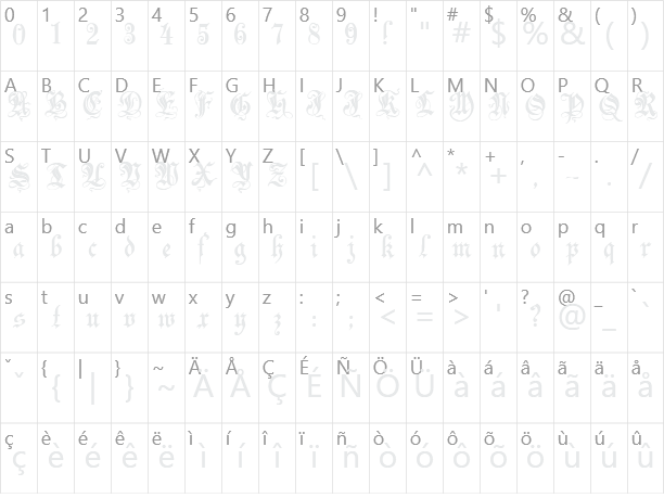 Zenda Character Map