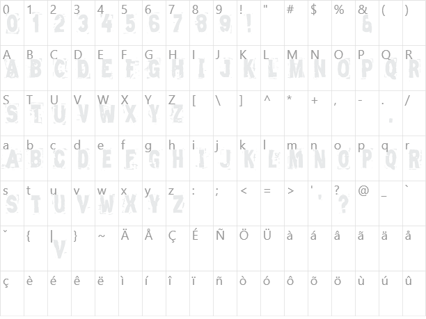 Zero and Zero is Character Map