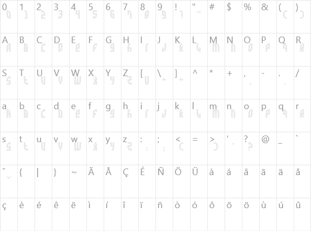 Zone Rider Character Map