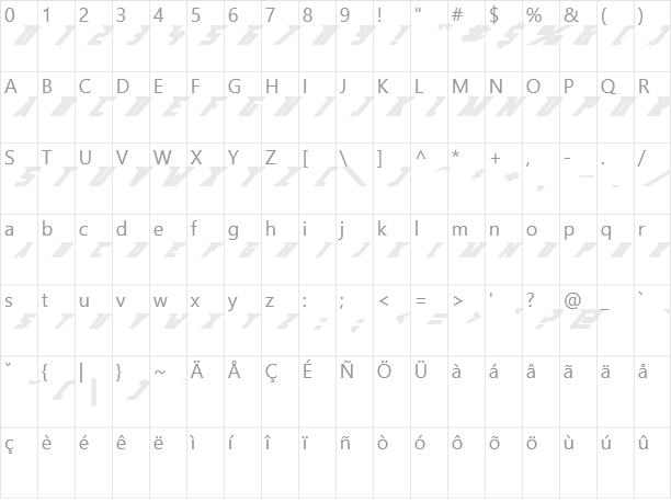 Abberancy Character Map