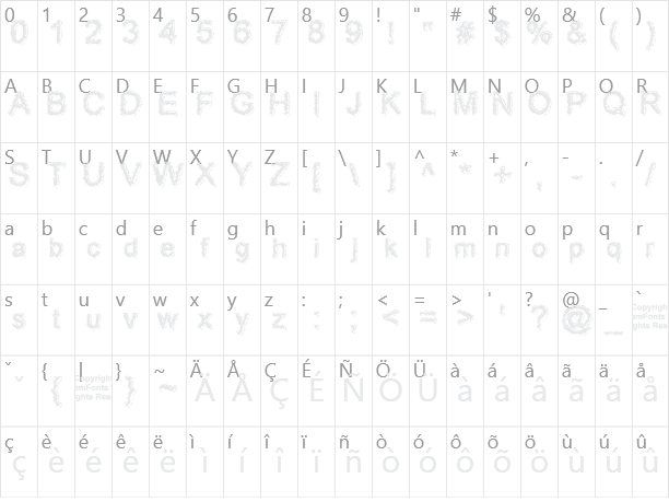 AcidDreamer Character Map