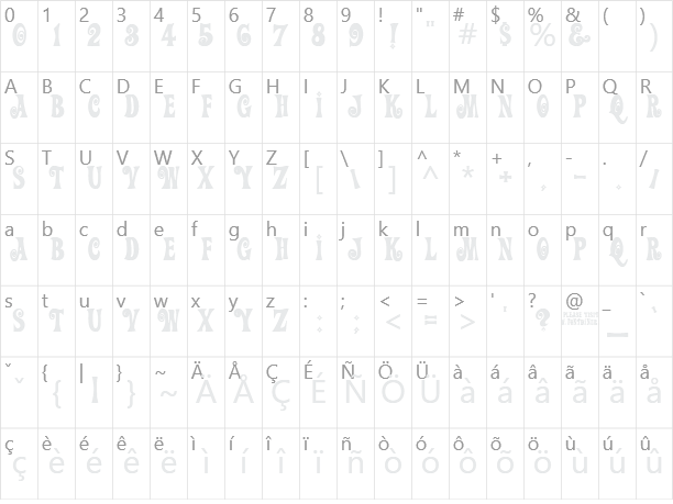 ActionIs Character Map