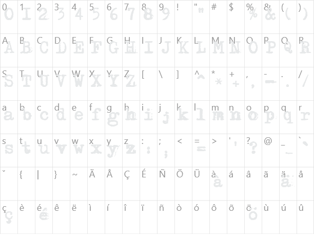 Adler Character Map