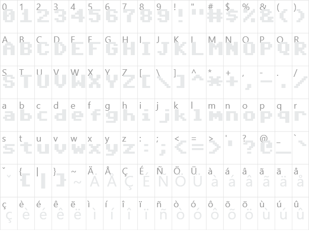 Adore64 Character Map