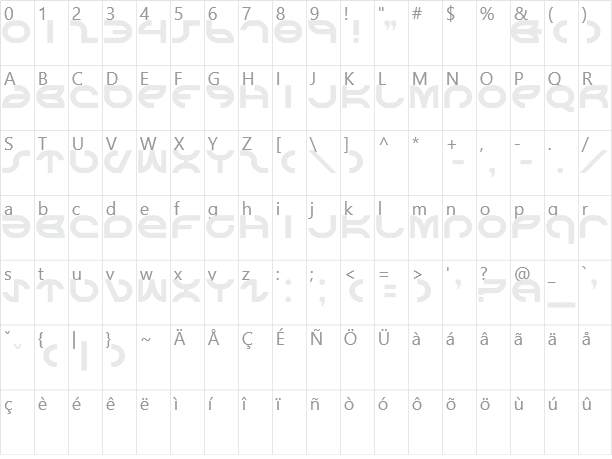 Aetherfox Character Map