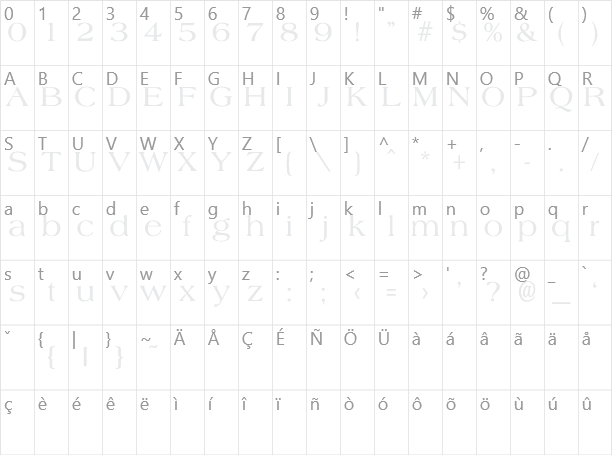 Agate Character Map