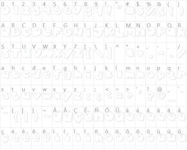 akaDylan Open Character Map