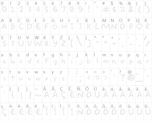 Akbar Character Map