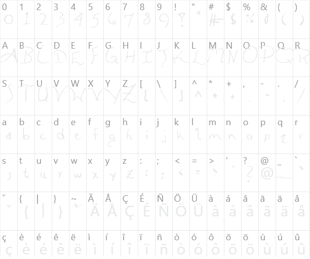 Aleia Character Map