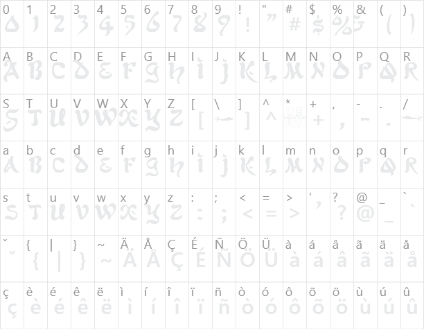 Alfred Drake Character Map