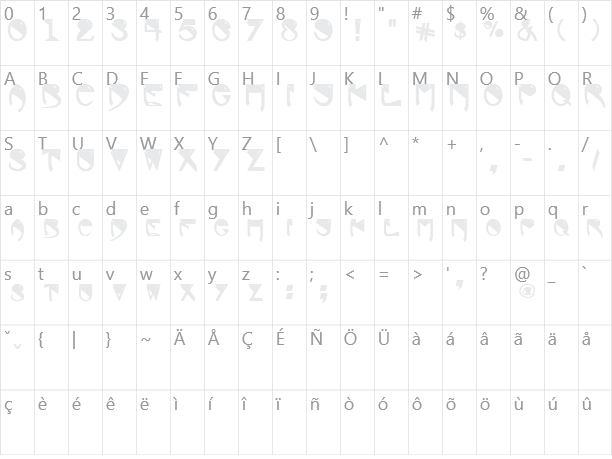 Alien Character Map