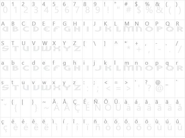 Aliens Character Map