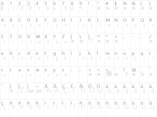 Alphabeta Character Map