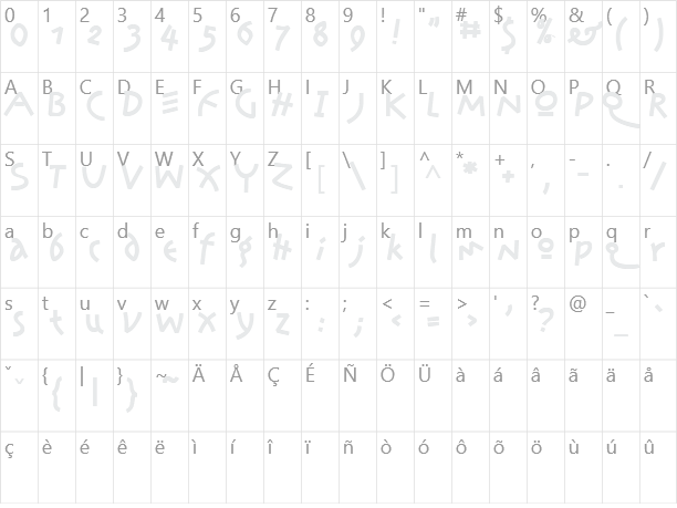 Amazon Character Map