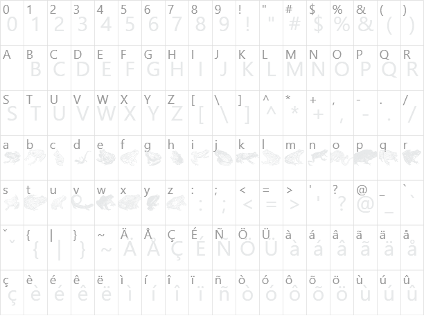 AmphibiPrint Character Map