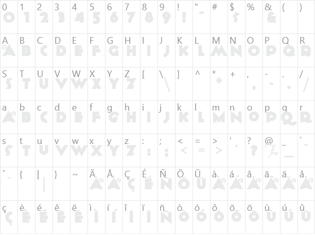 Anagram Character Map