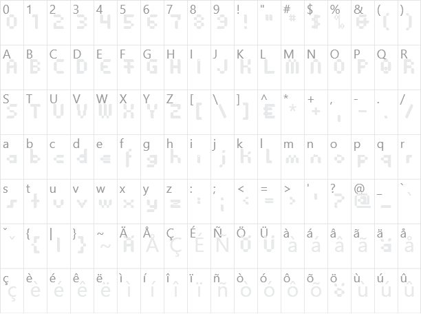 Anasthesia Character Map