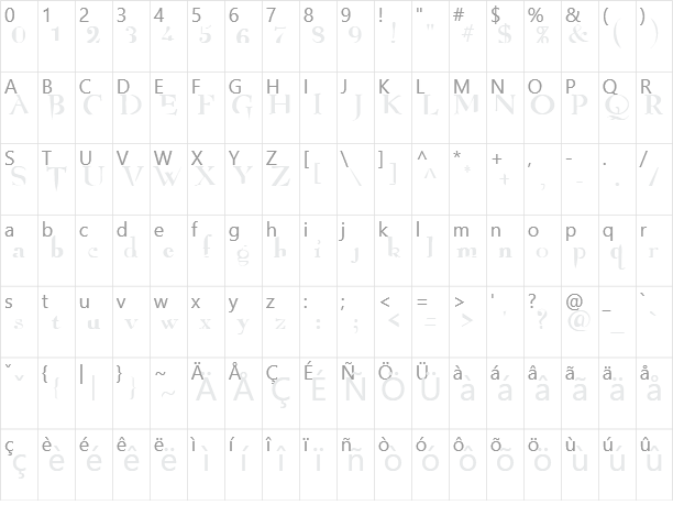 Angelized Character Map