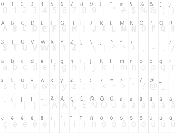 Angstrom Character Map