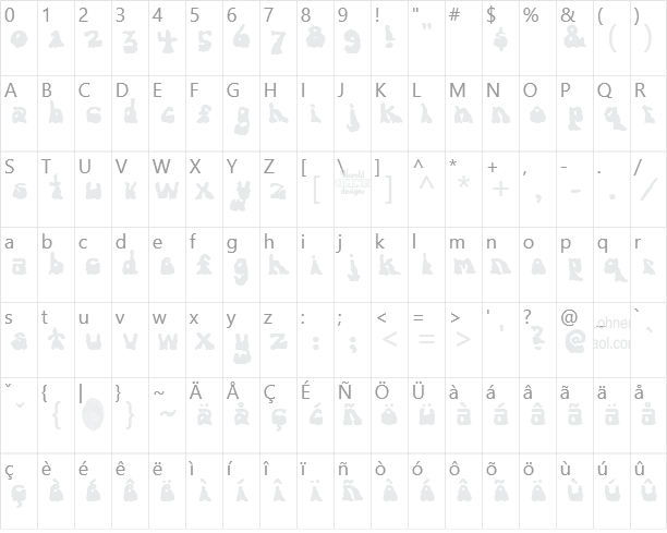 antiestablishment Character Map