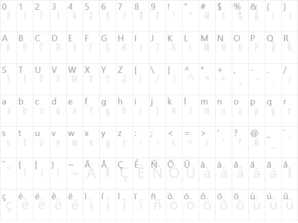 Appetite Character Map