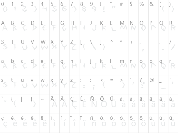 Argosy Character Map