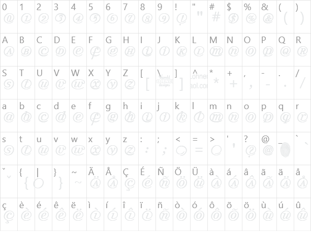 Arrobatherapy Character Map