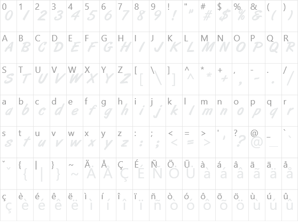 ArtBrush Character Map