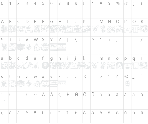 Art Deko Parts Character Map