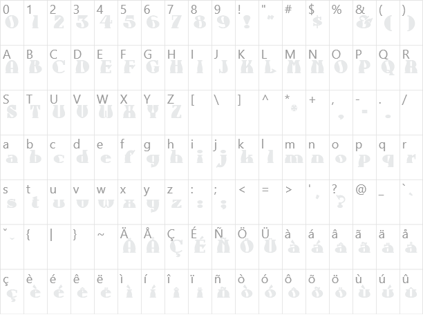 Aunt Bertha Character Map