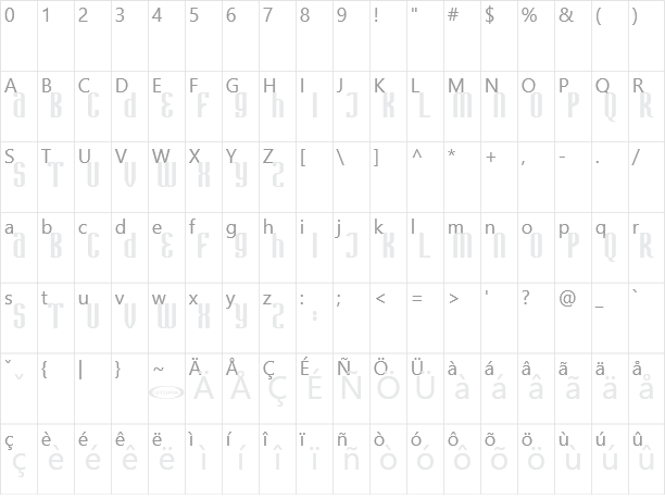 Avatar Character Map