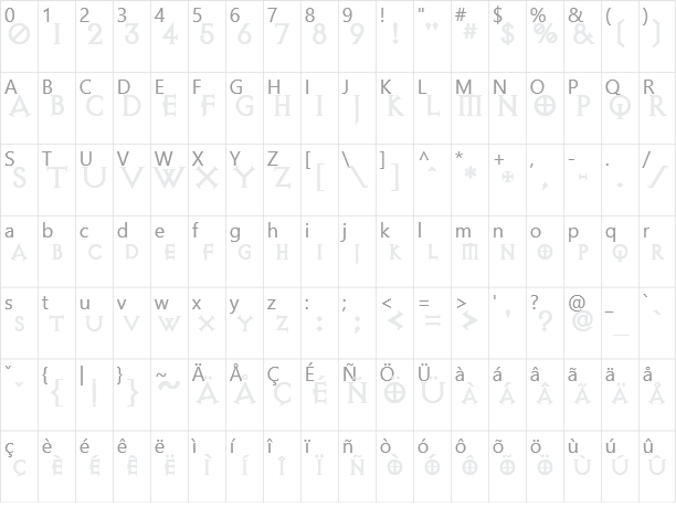 AvQest Character Map