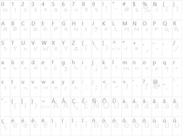 Babelfish Character Map