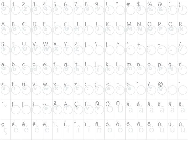 Ball Character Map