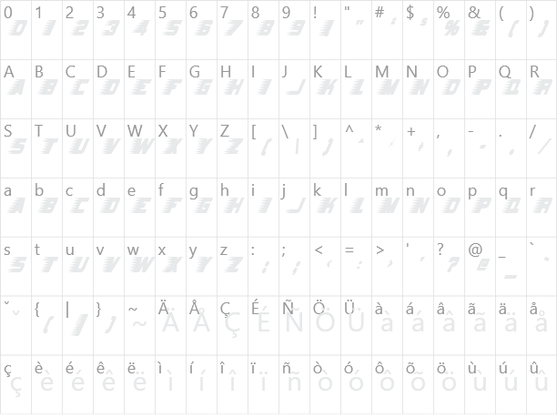 Barbatrick Character Map