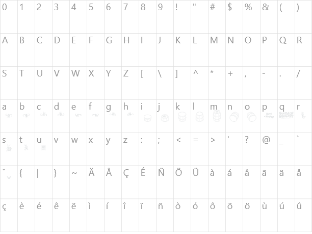 Barrel Of Monkeys Character Map