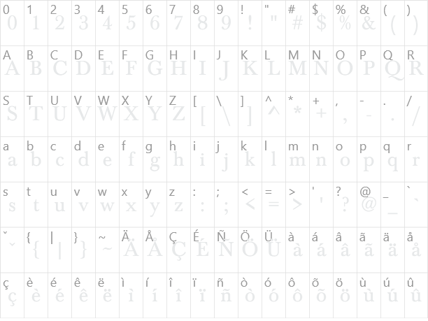 Baskerville Character Map