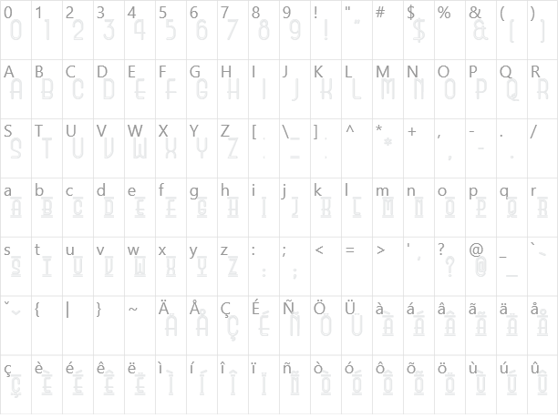 Beauty School Dropout II Character Map