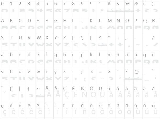 Beware Character Map